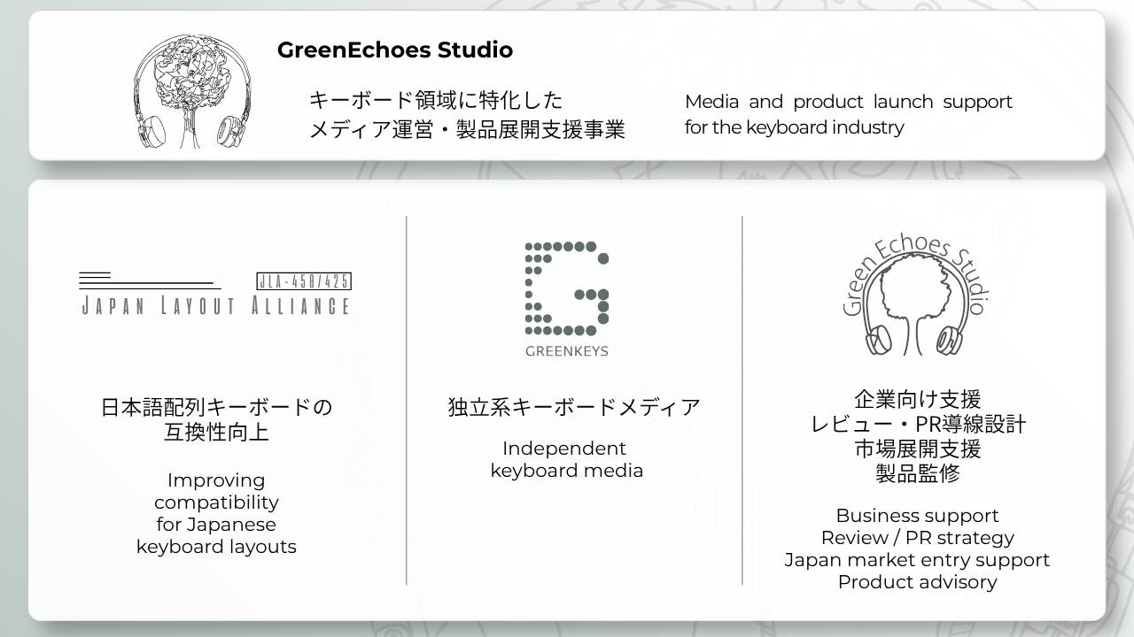 GreenEchoes Studioの活動領域を示す図。Japan Layout Alliance、Greenkeys、企業向け支援の3領域を整理したもの。